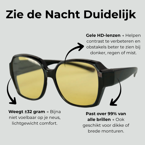 Noctivue™ | Overzetbril voor Helder Nachtzicht