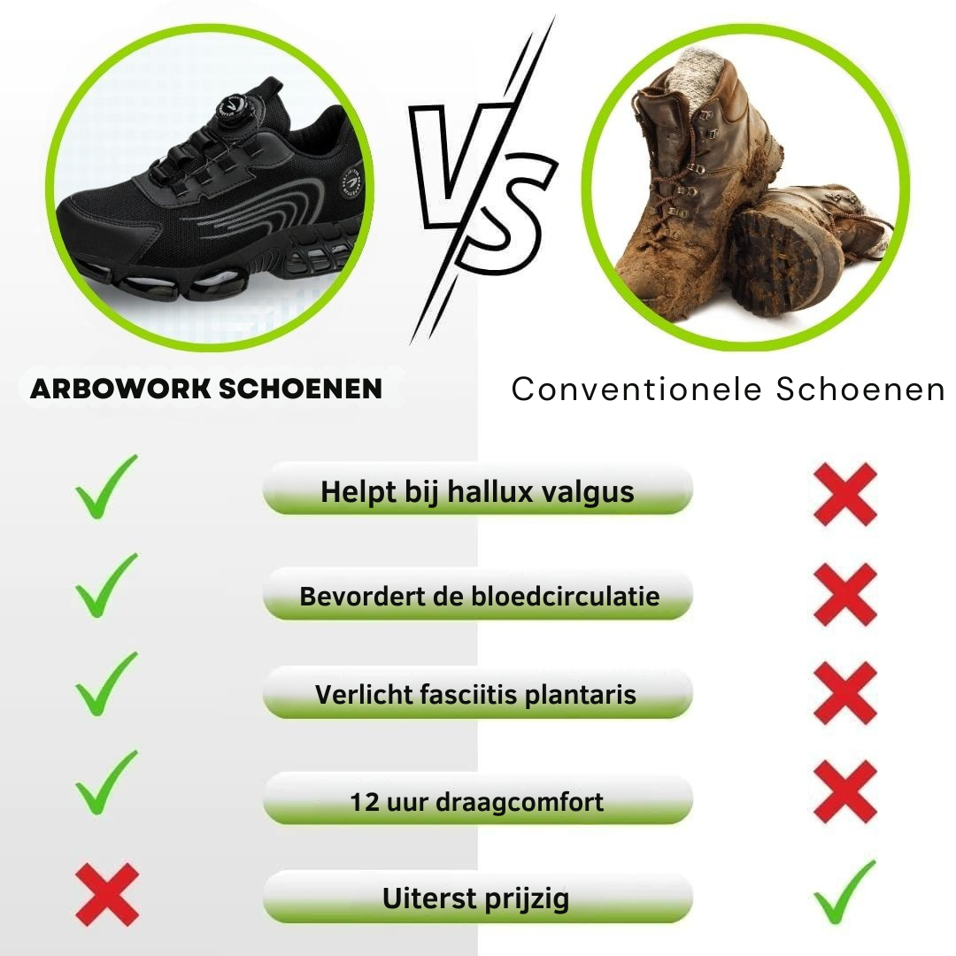 ArboWork™ | Veiligheidsschoenen