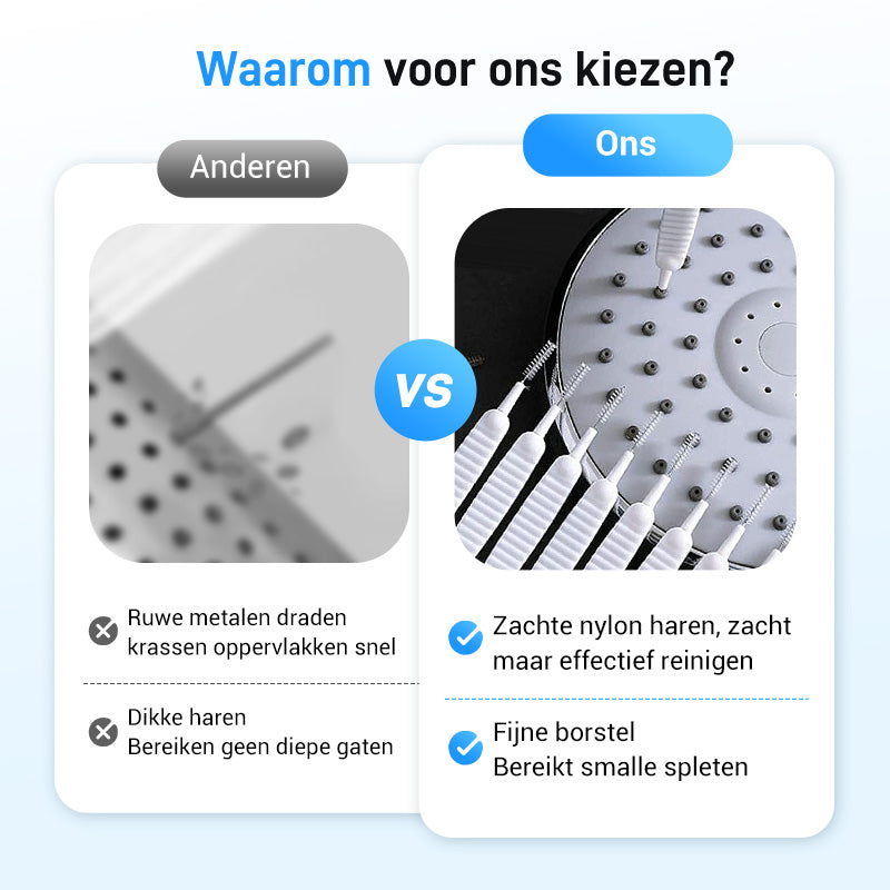 Lucas™ | Flexibele Reinigingsborstel voor Afvoergaten