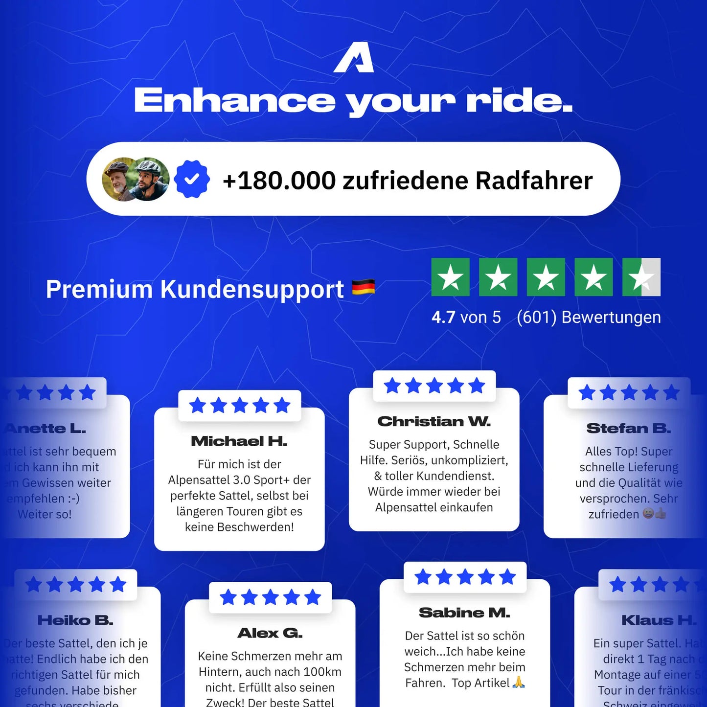 Premium Thermo Fiets Handschoenen 2.0