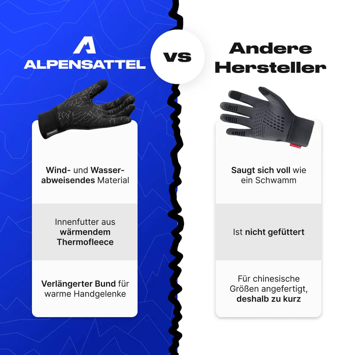 Premium Thermo Fiets Handschoenen 2.0